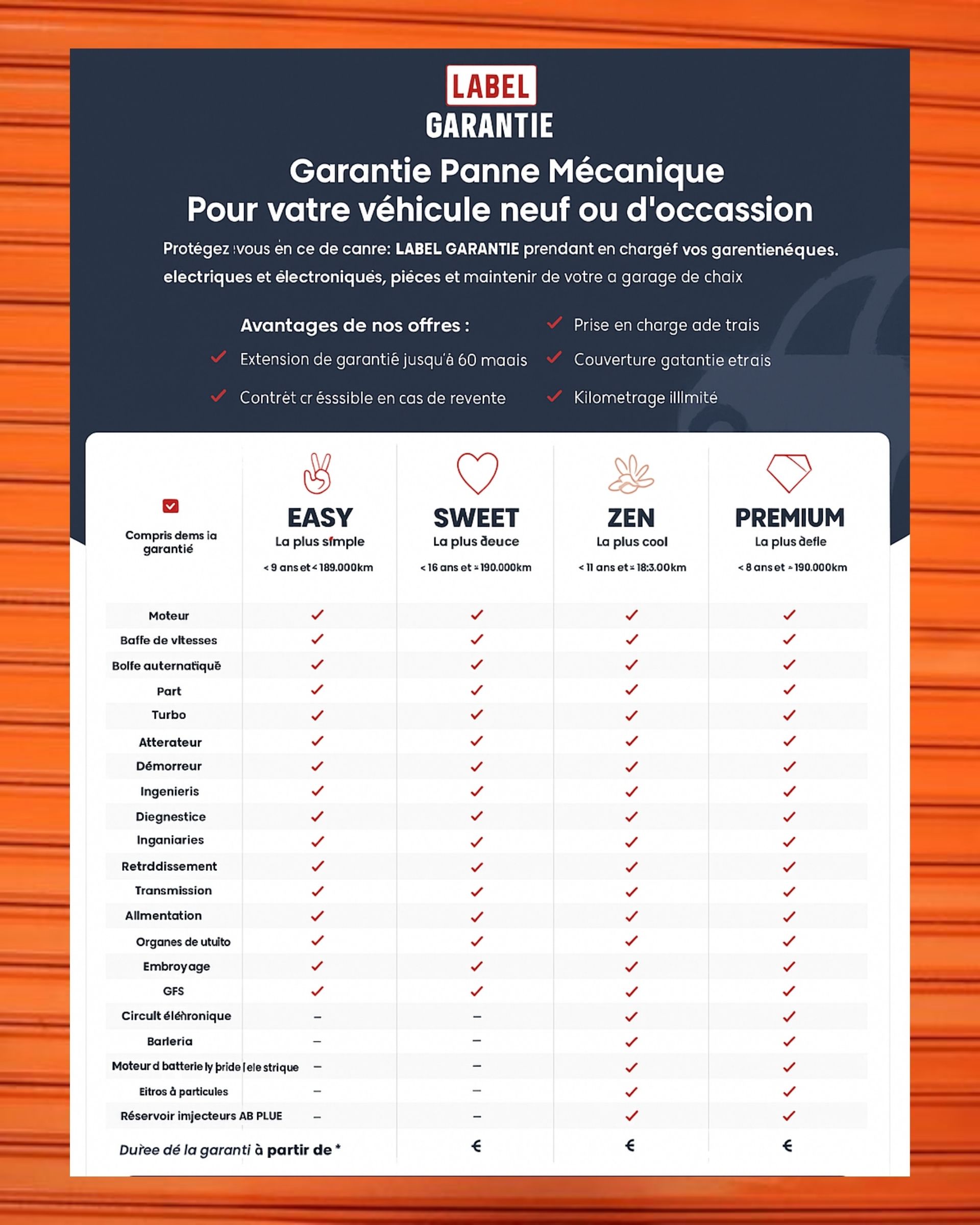 VOITURE OCCASSION NIMES